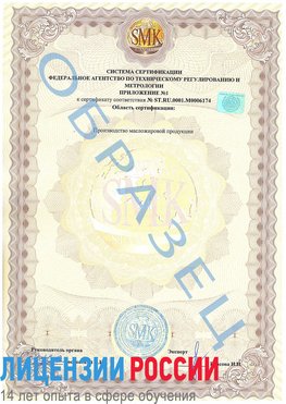 Образец сертификата соответствия (приложение) Новочебоксарск Сертификат ISO 22000